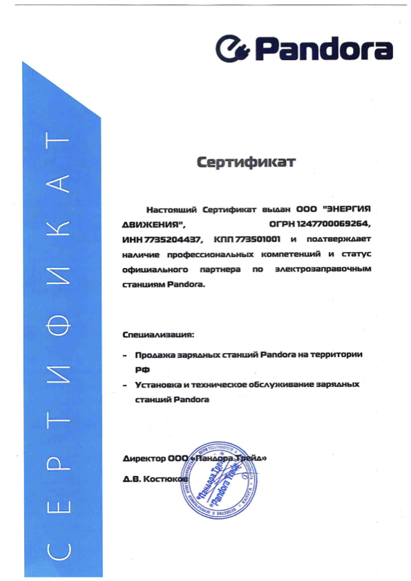 Сертификат Pandora