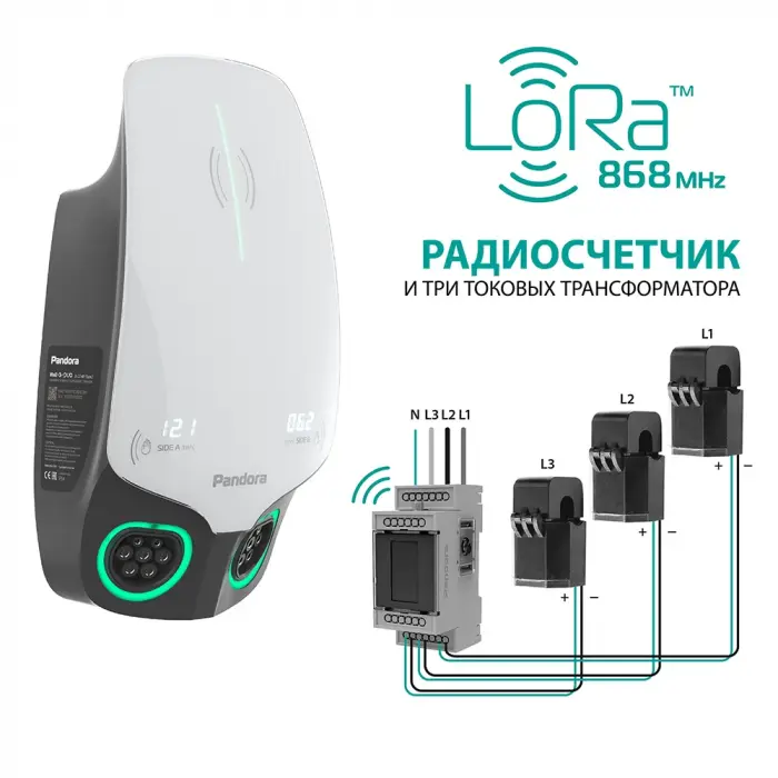 Зарядная станция Pandora Wall-E DUO LoRa 22+22 кВт